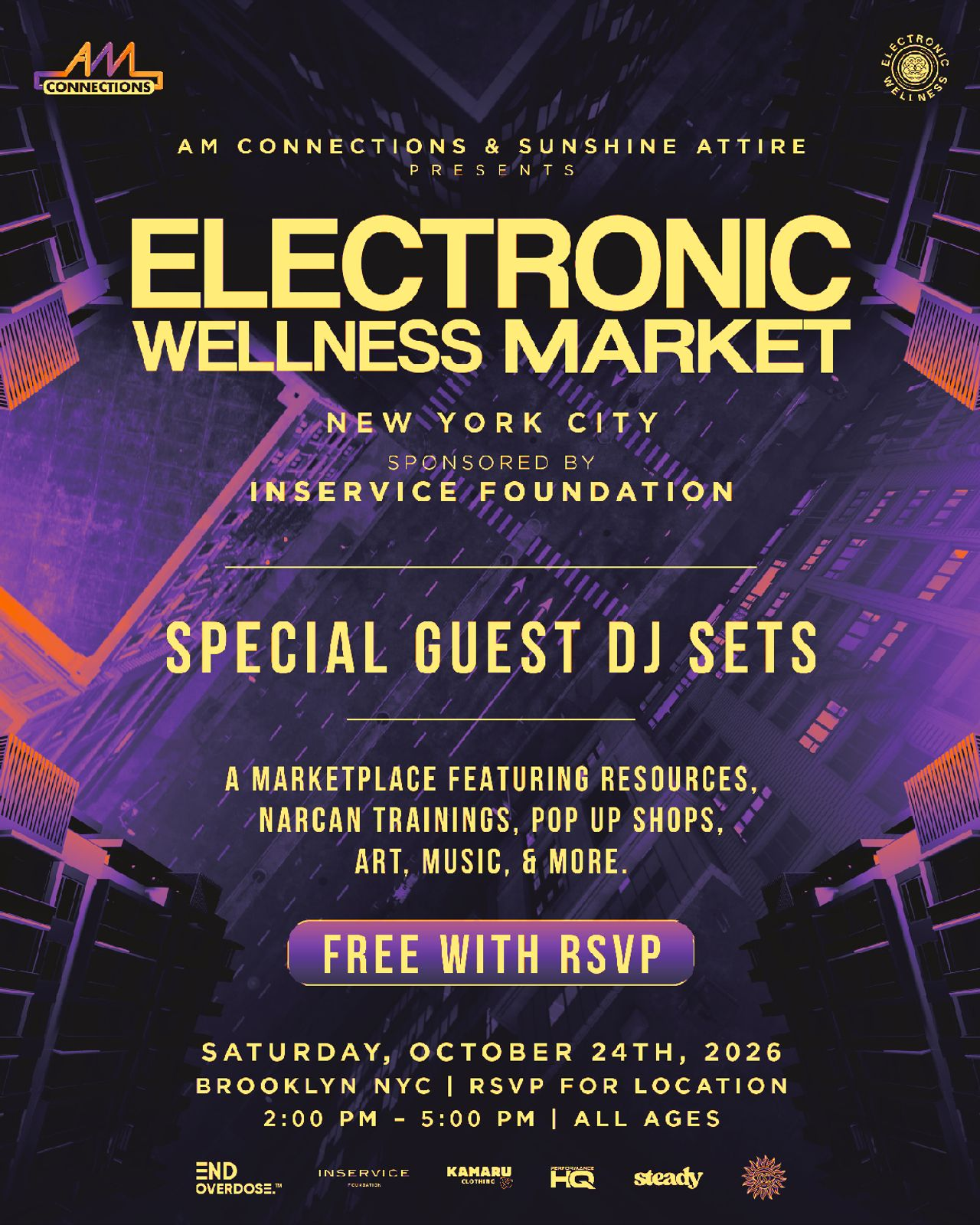 Electronic Wellness Market